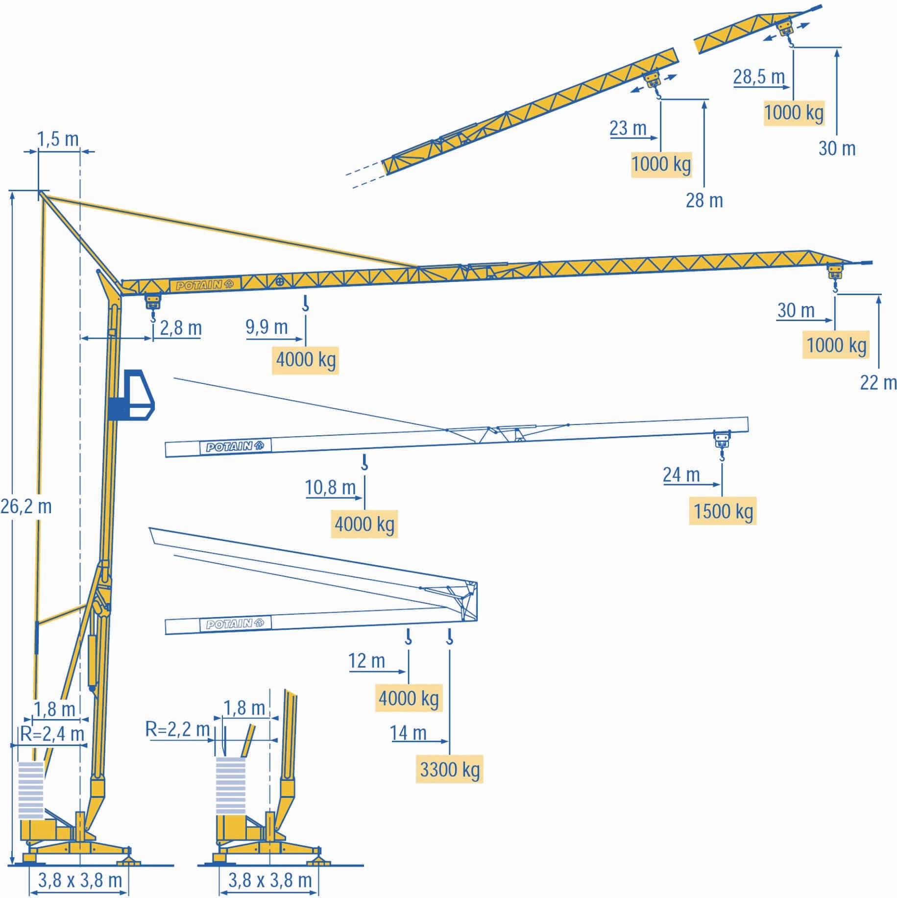 potainHD32a